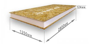 SIP- 1250/ 2800/ 124